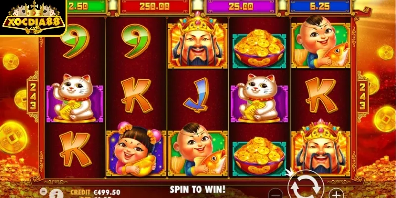 Cấu trúc game và thông tin cần kiểm tra