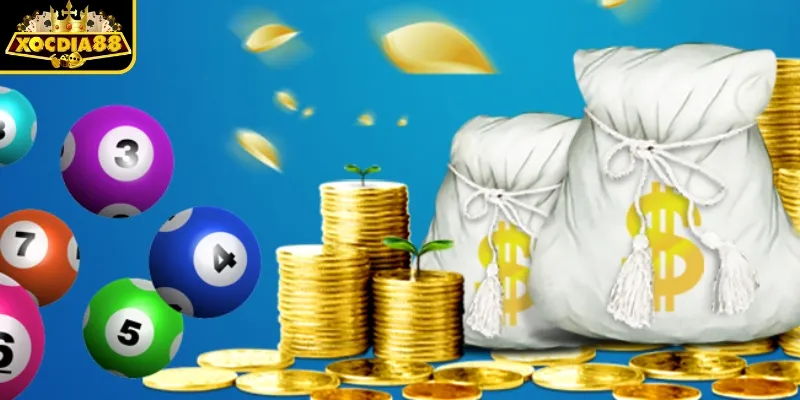 Kiểm tra quy tắc và dữ liệu ngoài mẫu